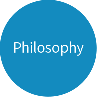 Philosophy