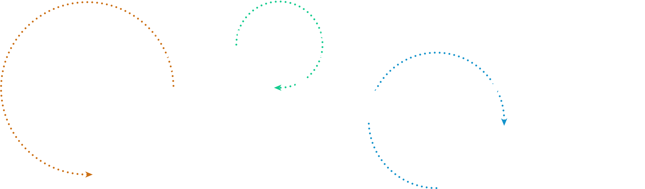 Keio University Faculty of Letters 3 Key Features